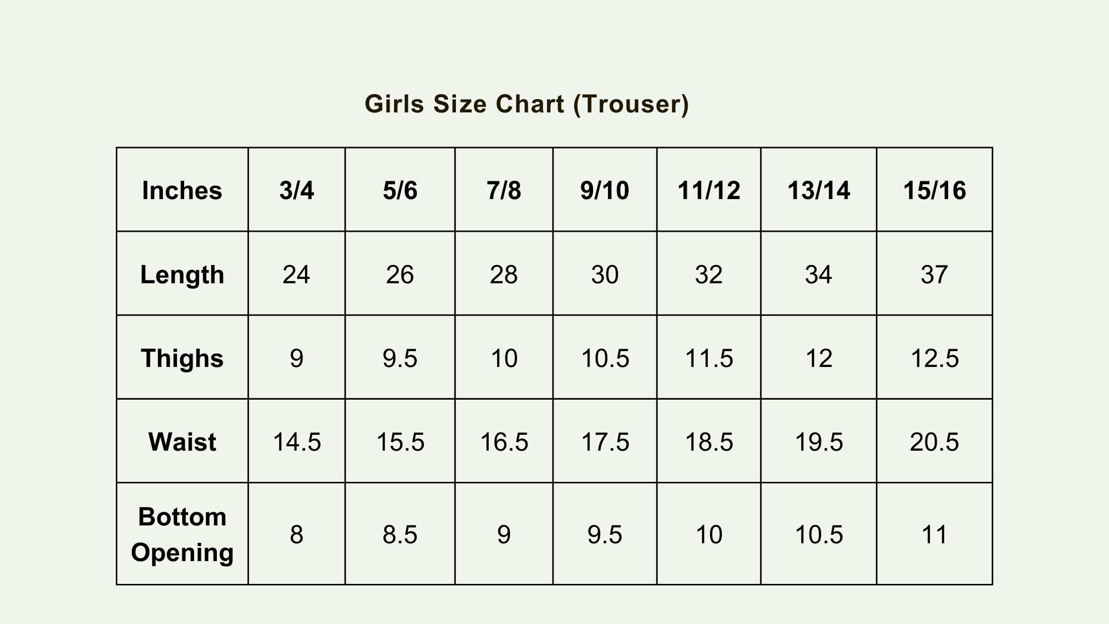 Size Chart